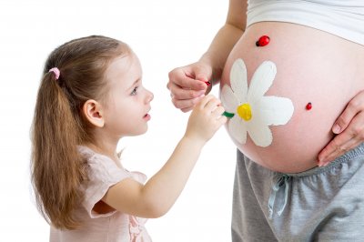 卵泡发育不良是什么原因呢？